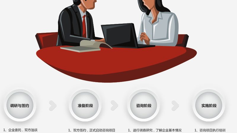 战略咨询与一般咨询：本质区别与选择要点